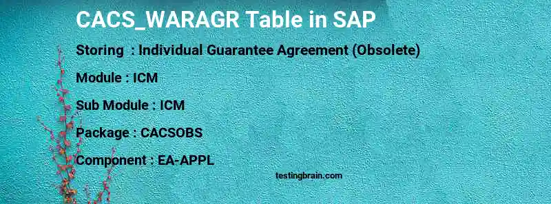 SAP CACS_WARAGR table
