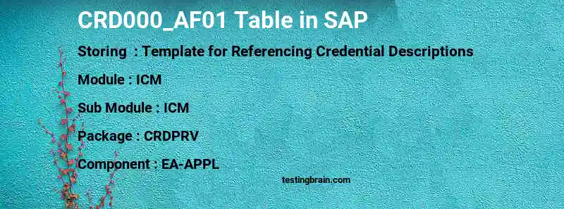 SAP CRD000_AF01 table
