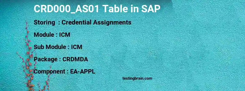SAP CRD000_AS01 table