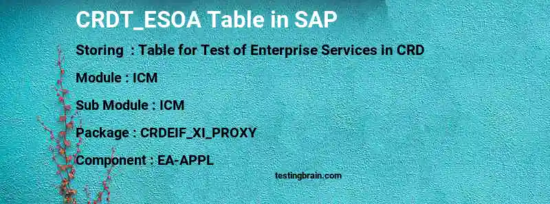 SAP CRDT_ESOA table