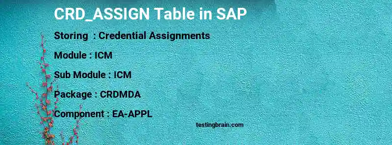 SAP CRD_ASSIGN table