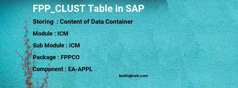 SAP FPP_CLUST table