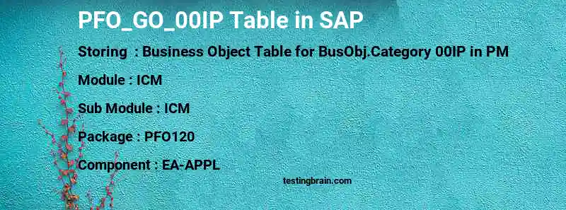 SAP PFO_GO_00IP table
