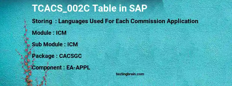 SAP TCACS_002C table