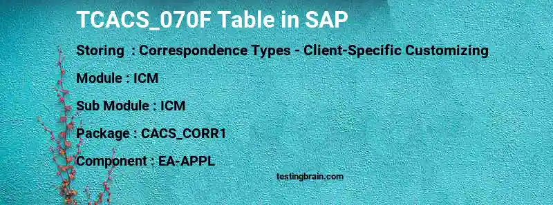 SAP TCACS_070F table