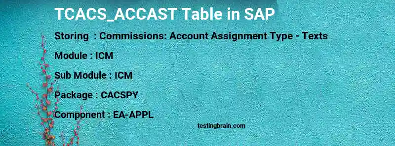 SAP TCACS_ACCAST table