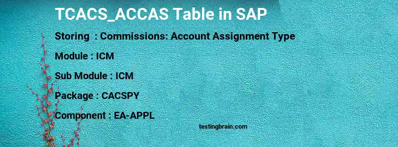 SAP TCACS_ACCAS table