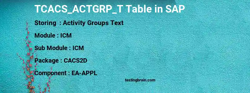 SAP TCACS_ACTGRP_T table