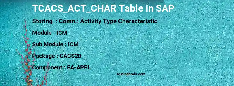 SAP TCACS_ACT_CHAR table