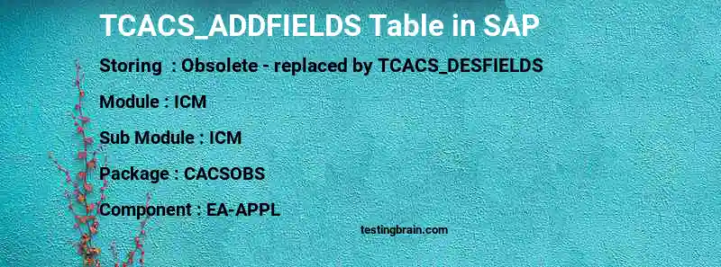 SAP TCACS_ADDFIELDS table