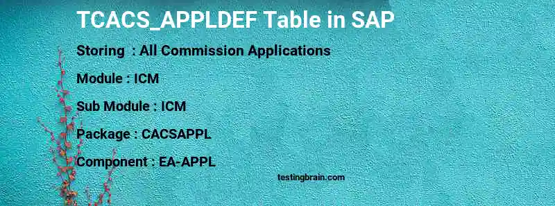 SAP TCACS_APPLDEF table