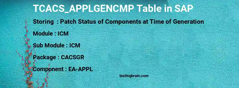 SAP TCACS_APPLGENCMP table