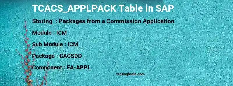 SAP TCACS_APPLPACK table