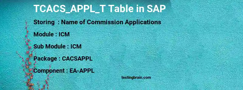 SAP TCACS_APPL_T table