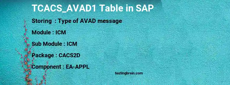 SAP TCACS_AVAD1 table