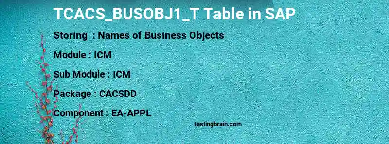 SAP TCACS_BUSOBJ1_T table