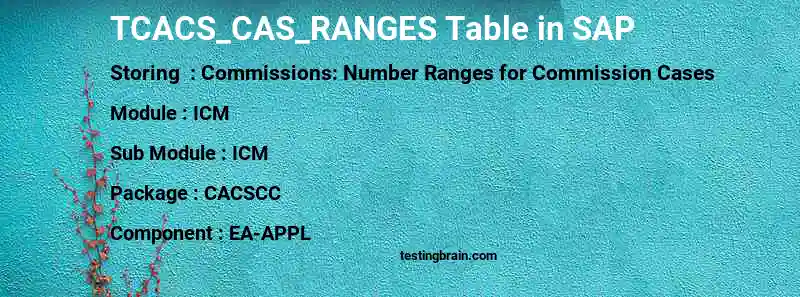 SAP TCACS_CAS_RANGES table
