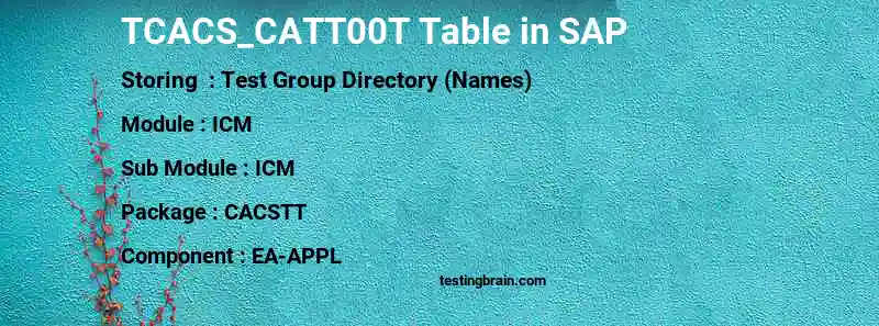 SAP TCACS_CATT00T table