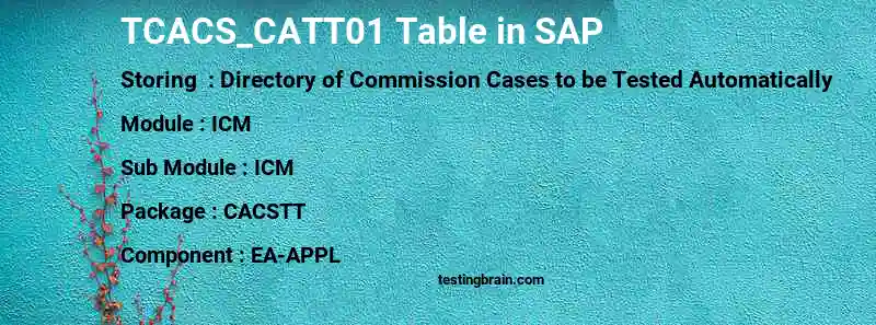 SAP TCACS_CATT01 table