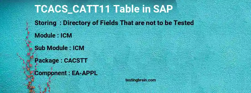 SAP TCACS_CATT11 table