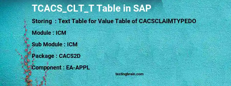 SAP TCACS_CLT_T table