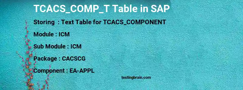 SAP TCACS_COMP_T table