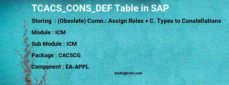 SAP TCACS_CONS_DEF table