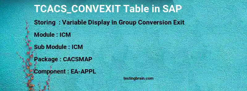 SAP TCACS_CONVEXIT table