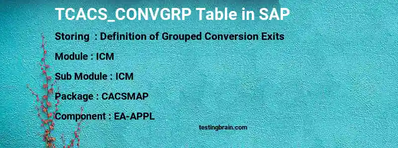 SAP TCACS_CONVGRP table