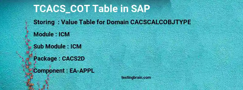 SAP TCACS_COT table