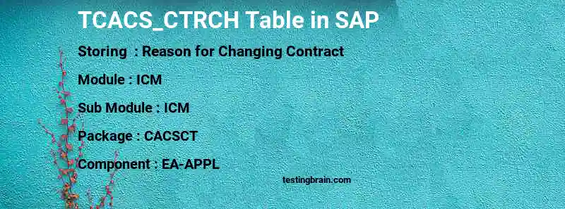 SAP TCACS_CTRCH table