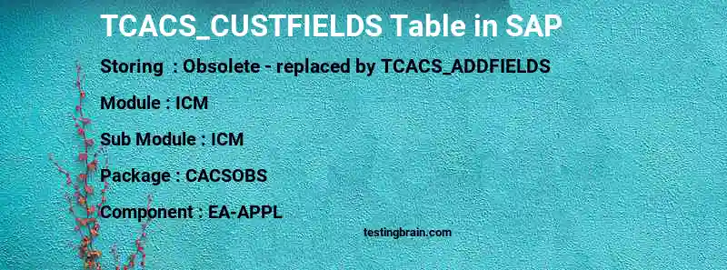 SAP TCACS_CUSTFIELDS table