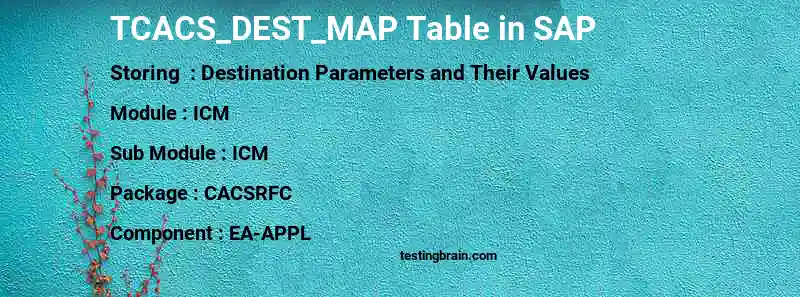 SAP TCACS_DEST_MAP table