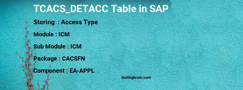 SAP TCACS_DETACC table
