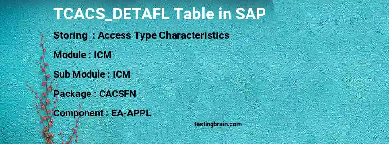 SAP TCACS_DETAFL table