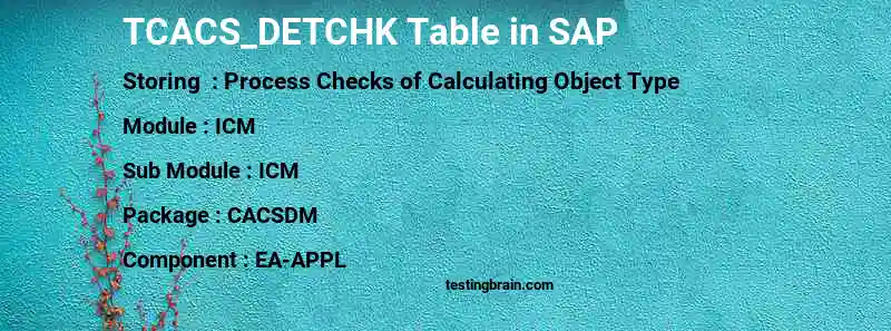 SAP TCACS_DETCHK table