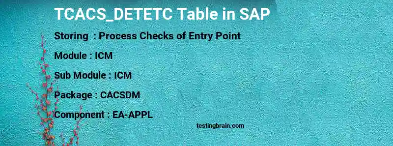 SAP TCACS_DETETC table