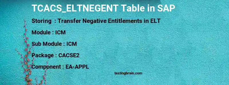SAP TCACS_ELTNEGENT table