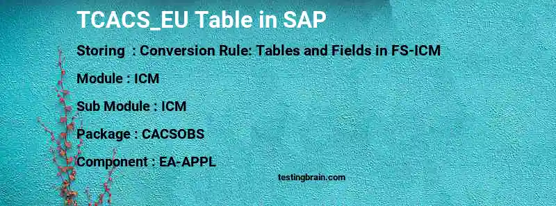 SAP TCACS_EU table