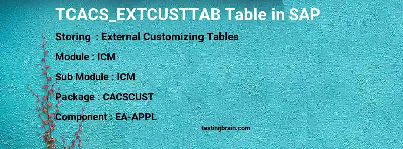 SAP TCACS_EXTCUSTTAB table