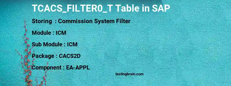 SAP TCACS_FILTER0_T table