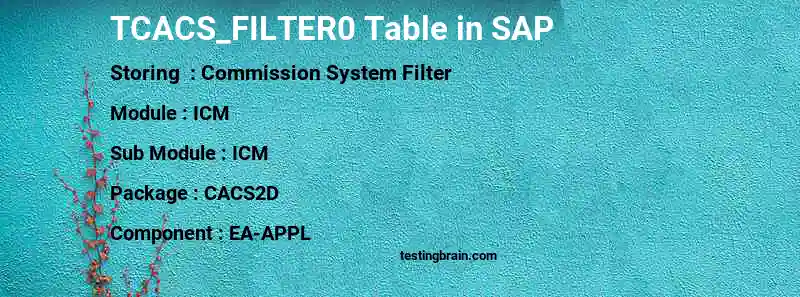 SAP TCACS_FILTER0 table