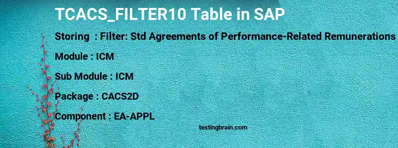 SAP TCACS_FILTER10 table