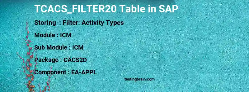 SAP TCACS_FILTER20 table