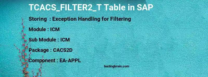 SAP TCACS_FILTER2_T table