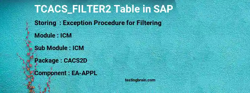 SAP TCACS_FILTER2 table