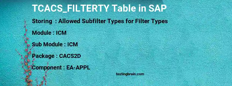 SAP TCACS_FILTERTY table