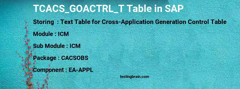 SAP TCACS_GOACTRL_T table