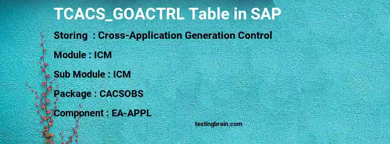 SAP TCACS_GOACTRL table