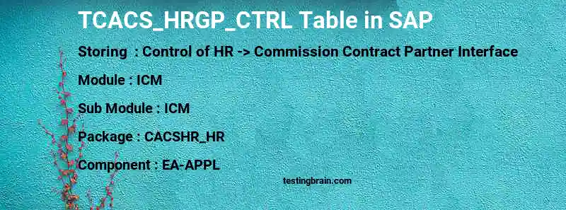 SAP TCACS_HRGP_CTRL table